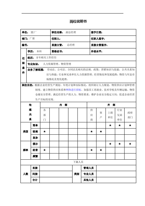 PZGLI007-品质管理-军工行业-厂部-副总经理岗位说明书