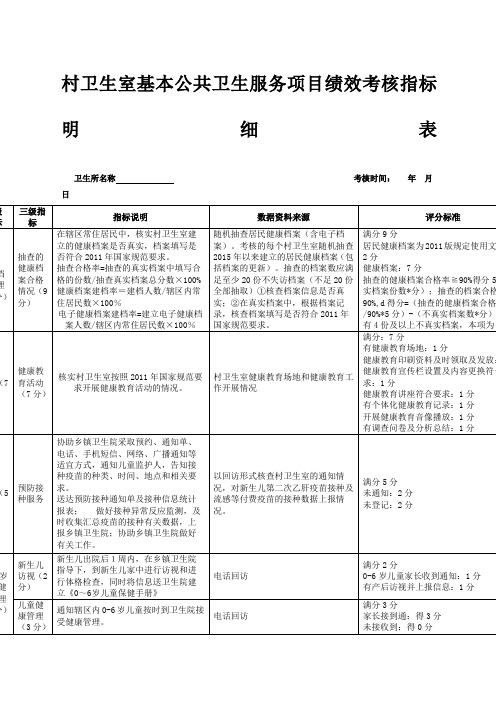 村卫生室基本公共卫生服务项目绩效考核细则