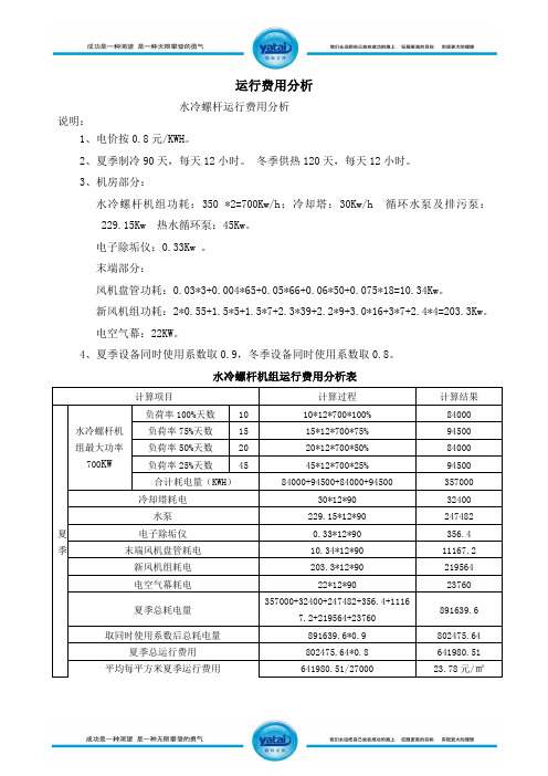 运行费用分析