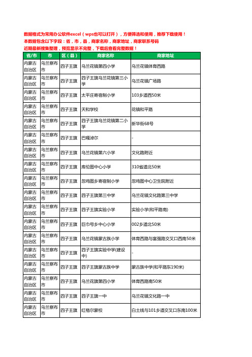 2020新版内蒙古自治区乌兰察布市四子王旗学校工商企业公司商家名录名单黄页联系电话号码地址大全19家