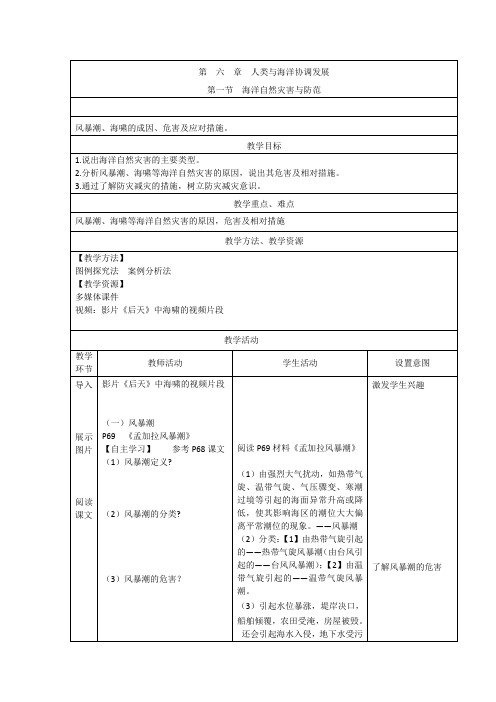 人教版高中地理选修2《第一节 海洋自然灾害与防范》_2