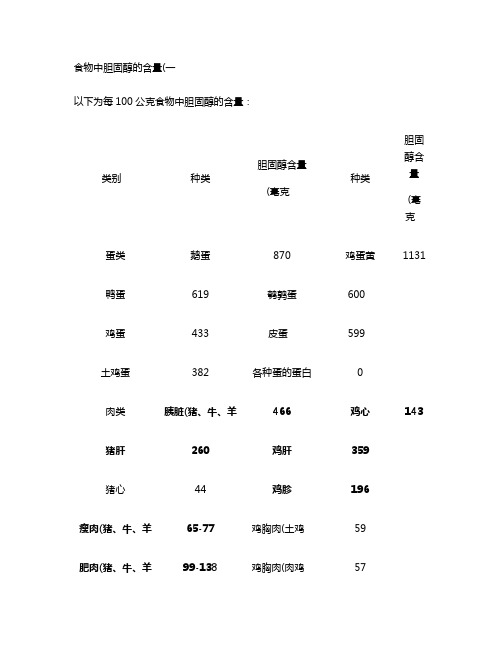 胆固醇食物含量对照表(精)