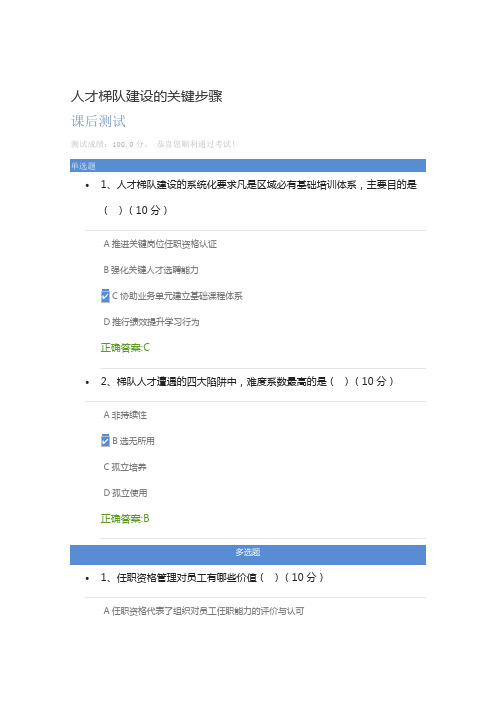 人才梯队建设的关键步骤