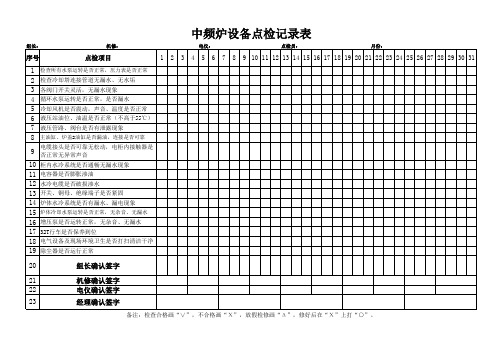 电炉点检记录表