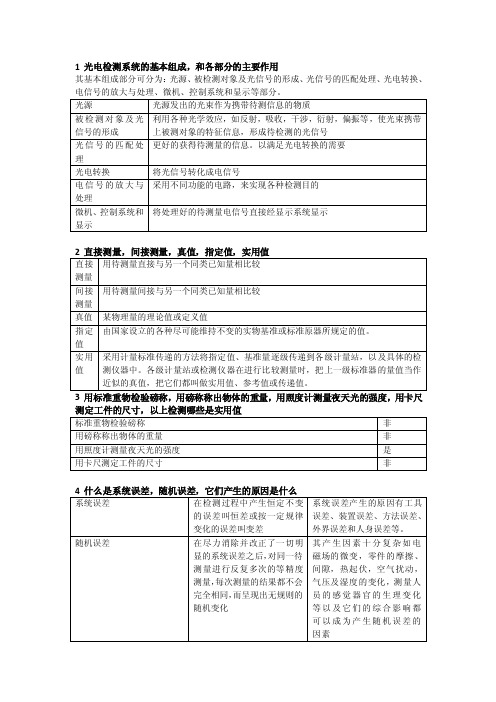 1光电检测系统的基本组成，和各部分的主要作用