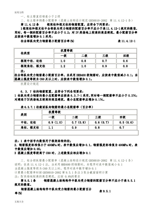 框架柱构造配筋须满足地要求规范要求