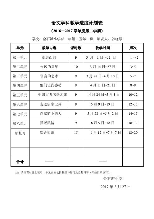 人教版五下语文计划