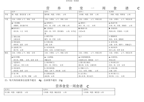 营养食堂一周菜谱