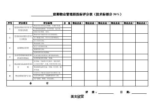 前期物业管理招投标评分表(技术标部分)