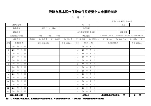 天津市基本医疗保险垫付医疗费审核支付单