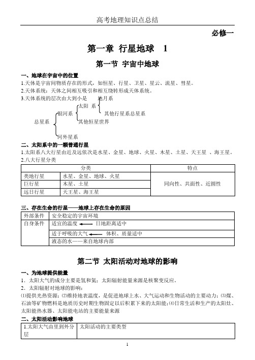 高中地理必修一知识点总结(全)