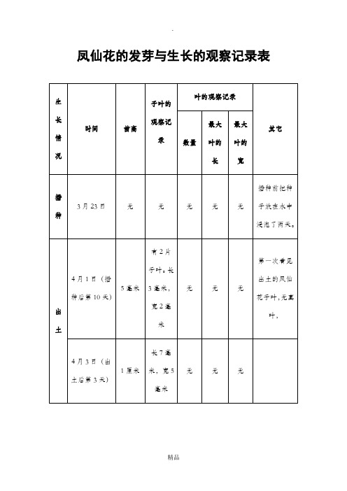 凤仙花的发芽与生长的观察记录表