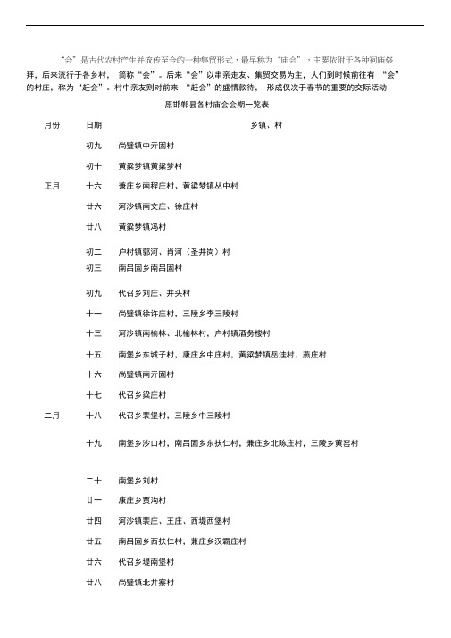 原邯郸县各村庙会会期一览表