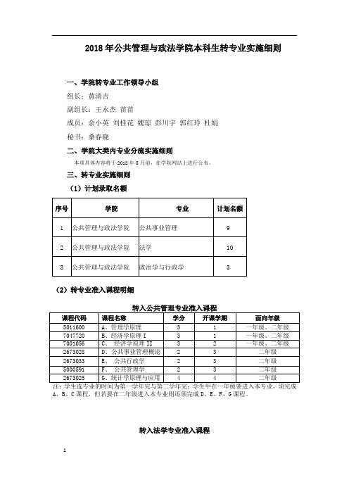 西南交通大学公政学院(成都校区)学生转专业管理办法及实施细则