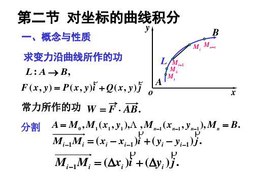 同济版高等数学下册11-2 南科大 原著教课课件