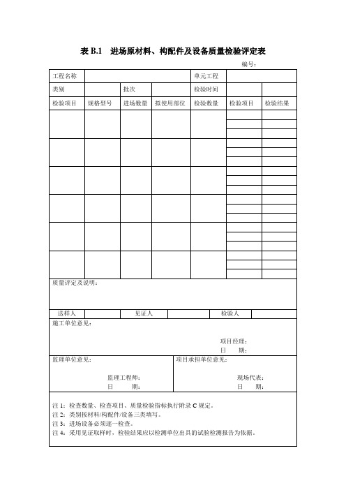 土地整治施工用表培训资料