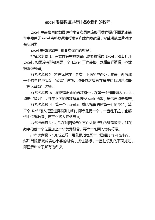 excel表格数据进行排名次操作的教程