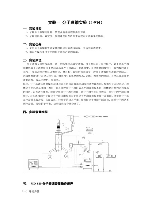 制药工程学实验讲义-