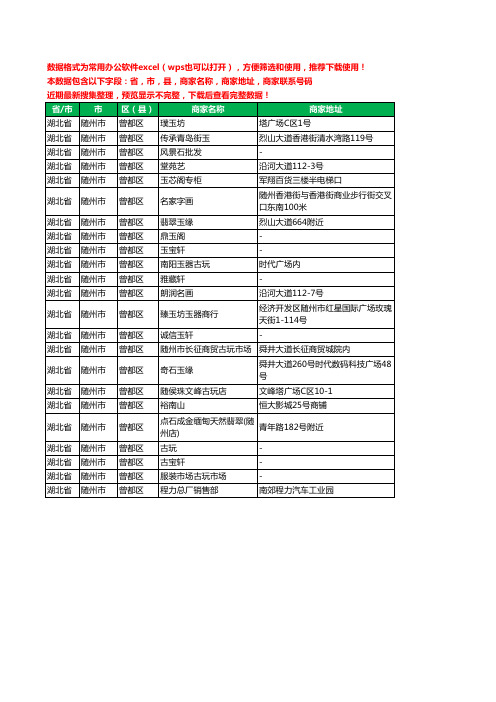 2020新版湖北省随州市曾都区古玩工商企业公司商家名录名单联系电话号码地址大全23家