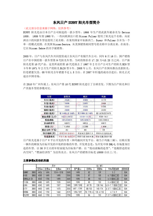 东风日产SUNNY阳光车型简介