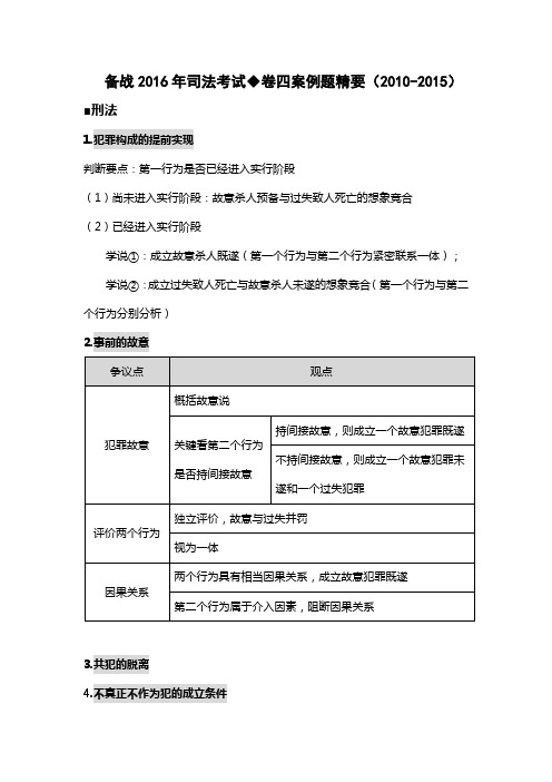 备战2016年司法考试◆卷四案例题精要(2010-2015)