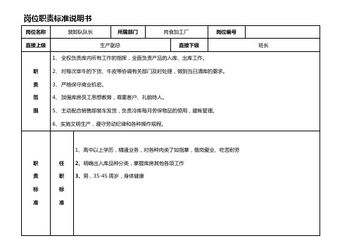 岗位职责标准说明书