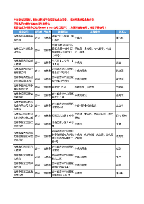 2020新版吉林省吉林市中成药工商企业公司名录名单黄页联系方式大全43家