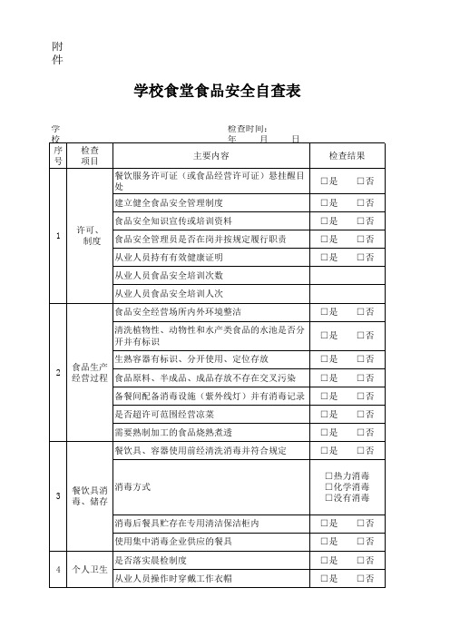 学校食堂食品安全自查表