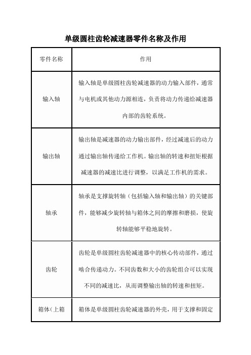 单级圆柱齿轮减速器零件名称及作用