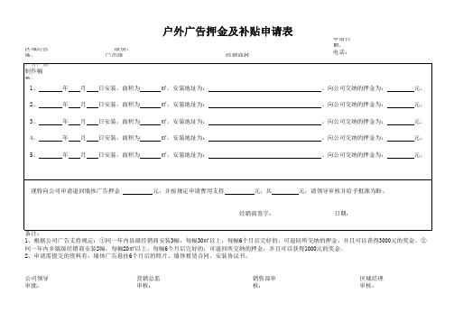 墙体广告费用申请表(1)