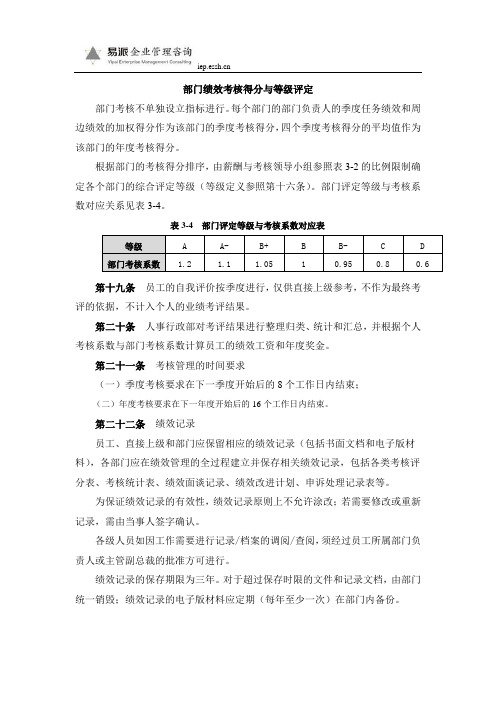 部门绩效考核得分与等级评定