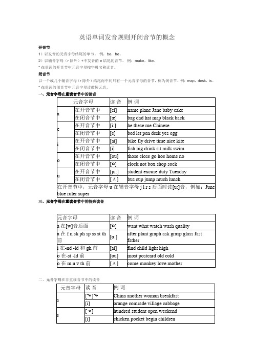 英语单词发音规则开闭音节的概念