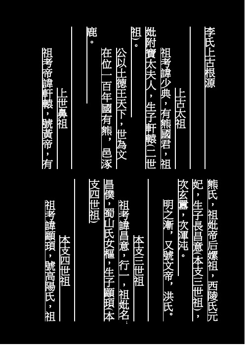 族谱