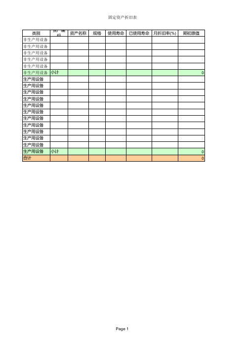 固定资产折旧表