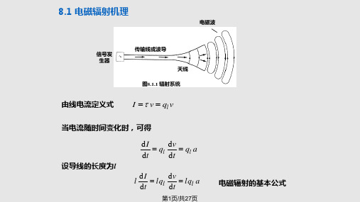 电磁辐射机理偶极子的场辐射功率及电阻PPT课件