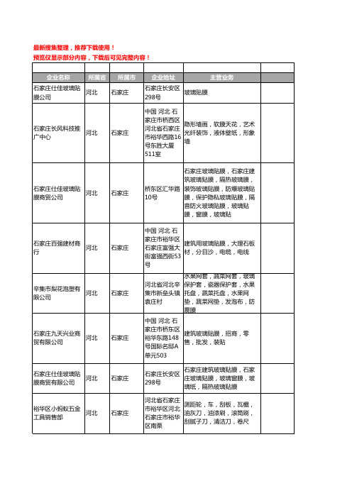 新版河北省玻璃膜工商企业公司商家名录名单联系方式大全29家