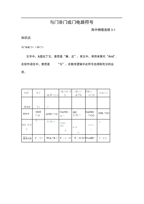 与门非门或门电路符号