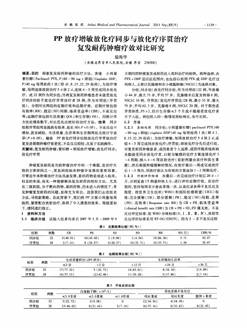 PP放疗增敏放化疗同步与放化疗序贯治疗复发耐药肿瘤疗效对比研究