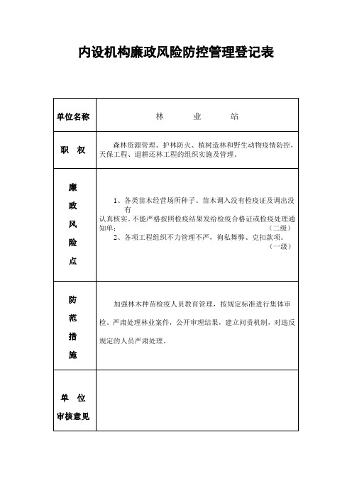 内设机构廉政风险防控管理登记表