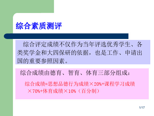 综合素质测评细则解读及excel使用