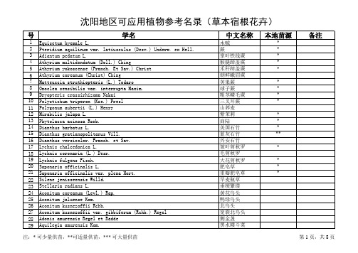 沈阳常用植物种类 一览表