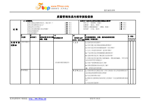 内部审核过程内审检查表