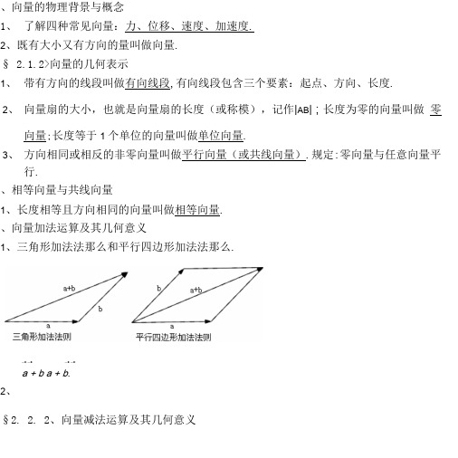 向量知识点