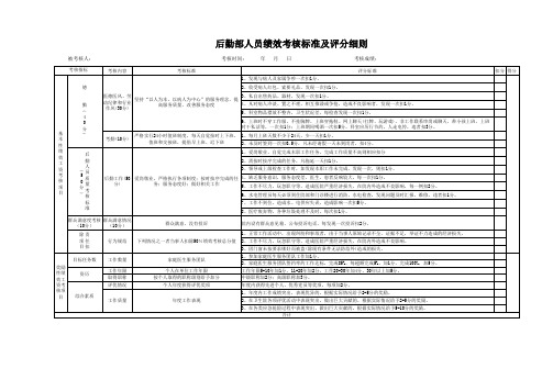 医院后勤部人员绩效考核标准及评分细则