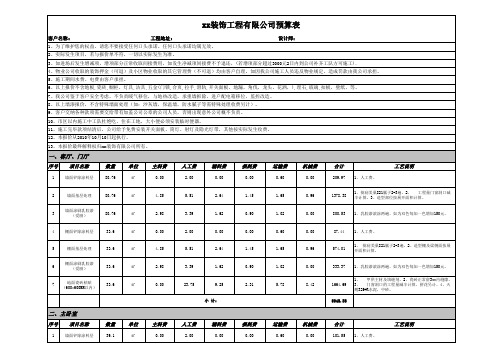 经典家装预算实例