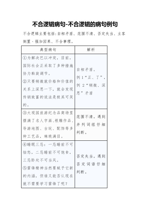 不合逻辑病句-不合逻辑的病句例句