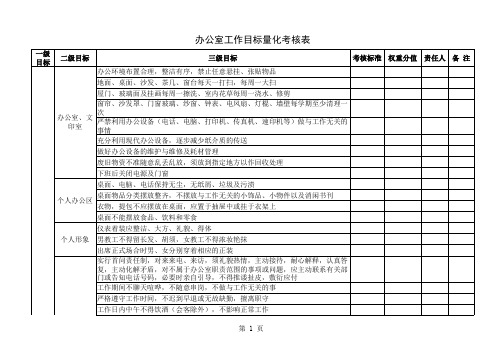 办公室工作目标量化考核表