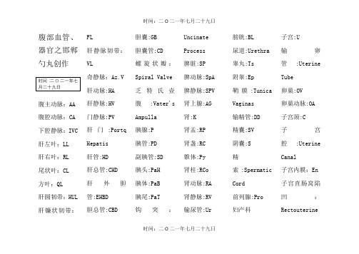 超声常用名词缩写