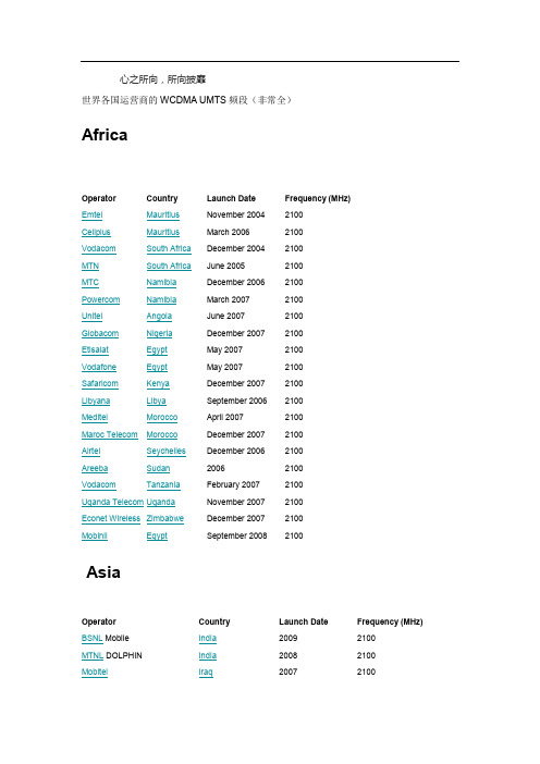 世界各国运营商的WCDMA UMTS频段(非常全)