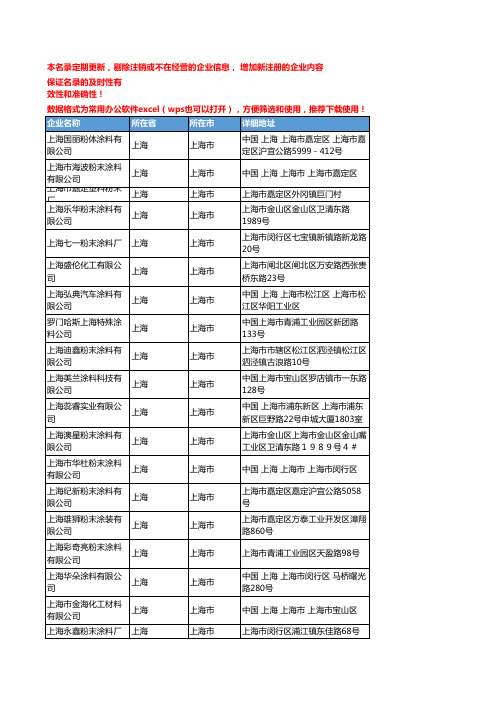 2020新版上海上海市粉末涂料企业公司名录名单黄页联系方式大全69家